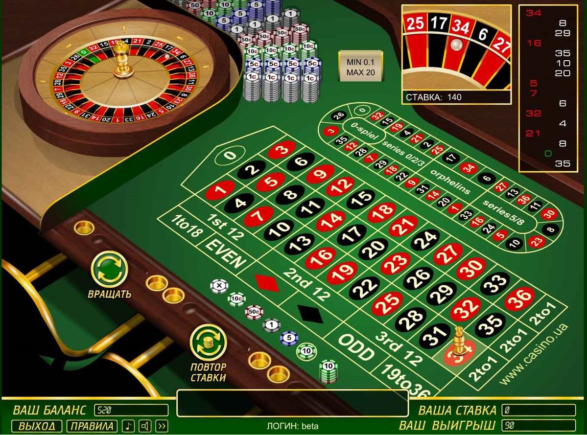 Slots 7777 کیسینو میں رولیٹی گیمز کے بارے میں معلومات